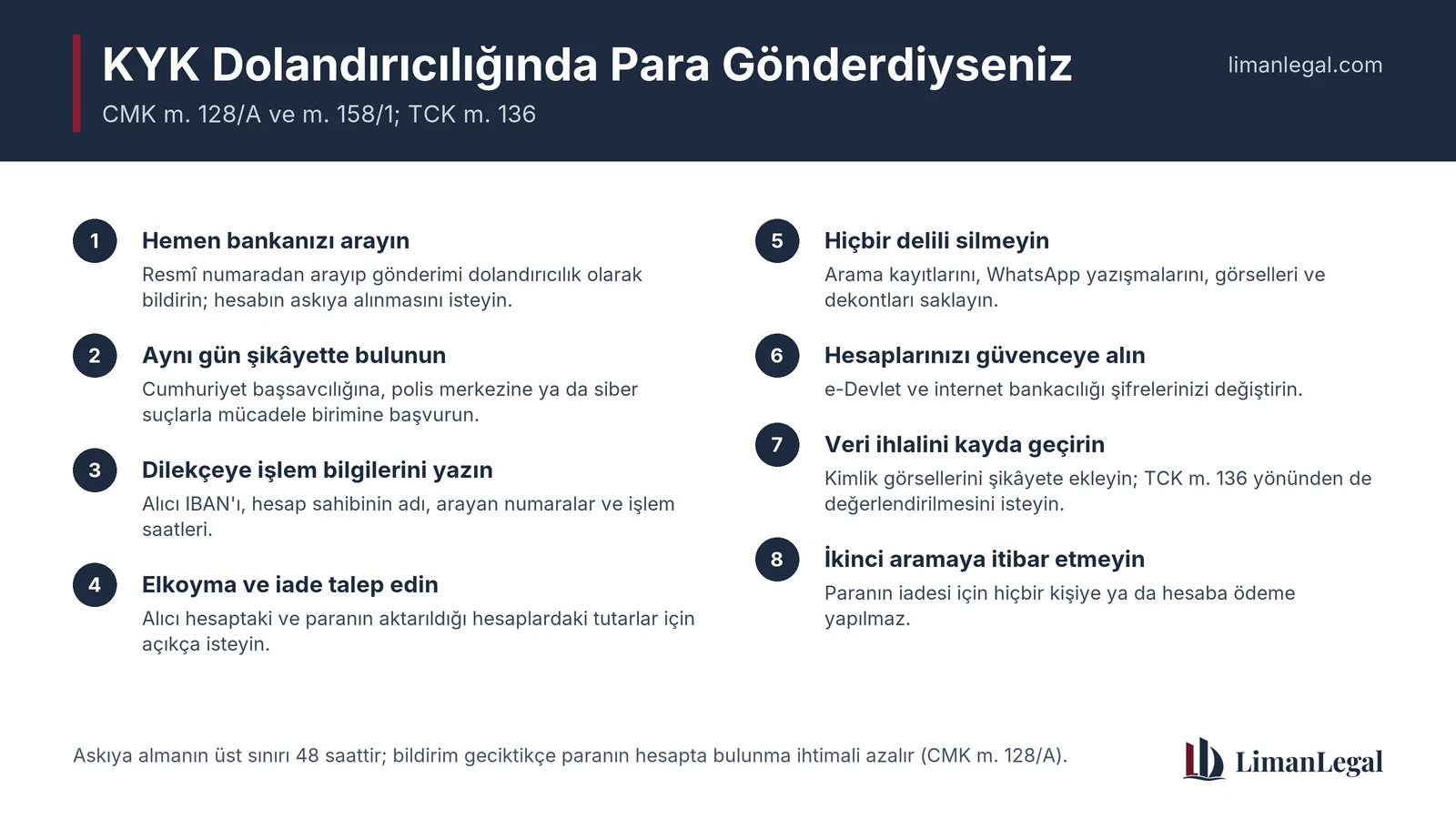 KYK dolandırıcılığında para gönderen kişi hemen bankasını aramalı, aynı gün savcılığa başvurmalı ve elkoyma ile iade istemelidir (CMK m. 128/A).