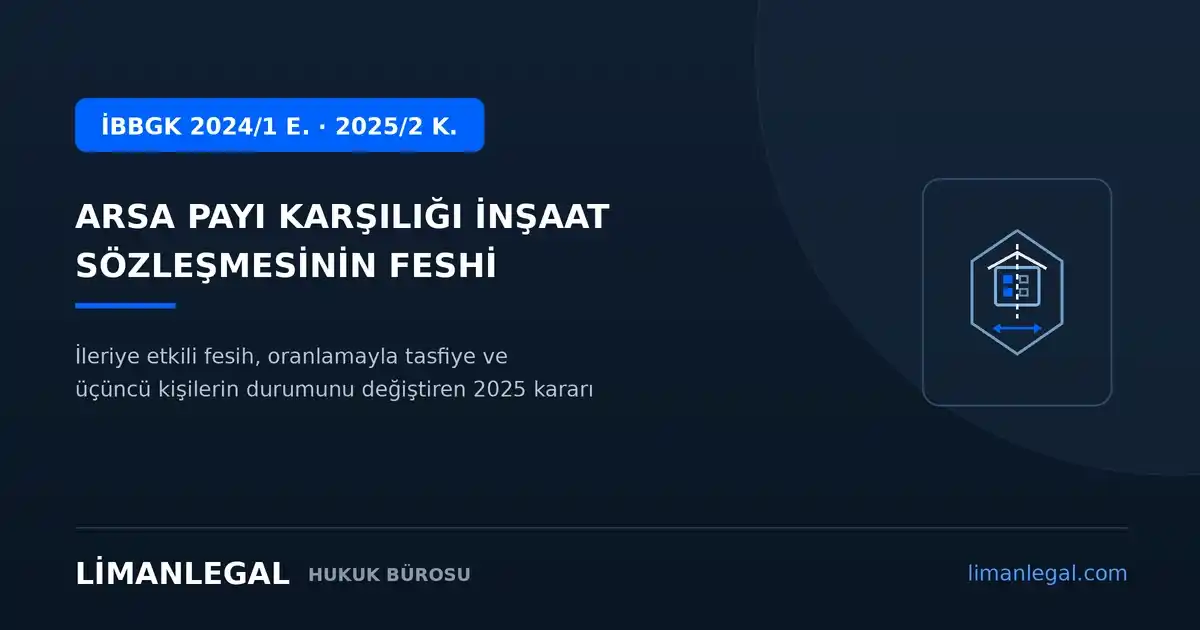 Arsa Payı Karşılığı İnşaat Sözleşmesinin Feshi